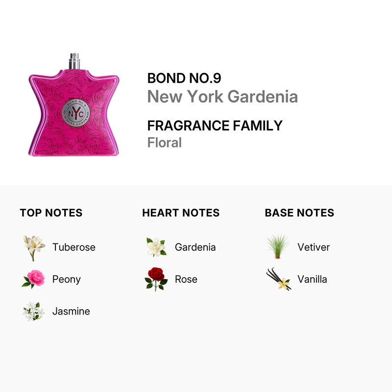 Bond No.9 New York Gardenia Eau de Parfum
