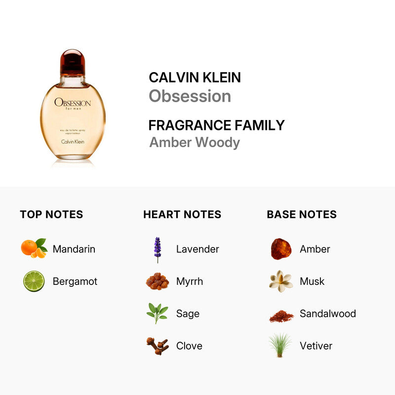 Calvin Klein Obsession for Men Eau de Toilette