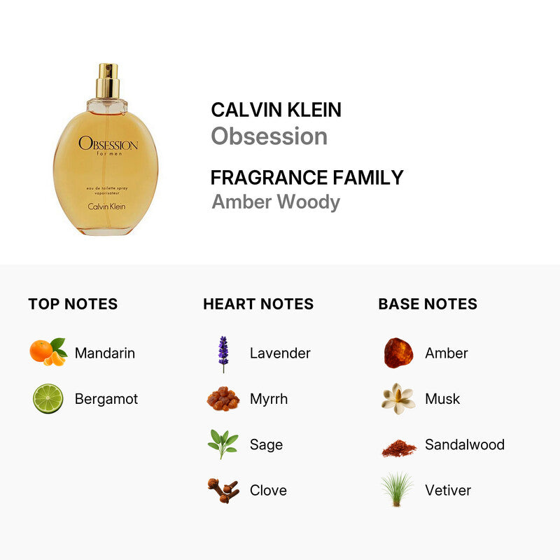 Calvin Klein Obsession for Men Eau de Toilette