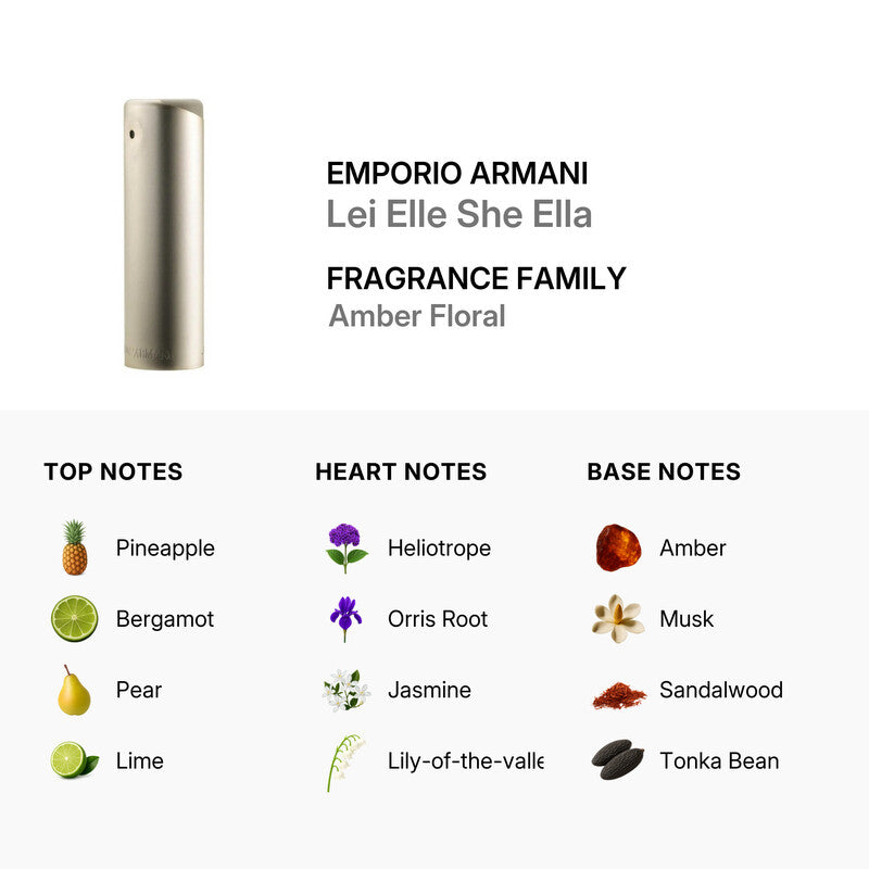 Emporio Armani She Eau de Parfum