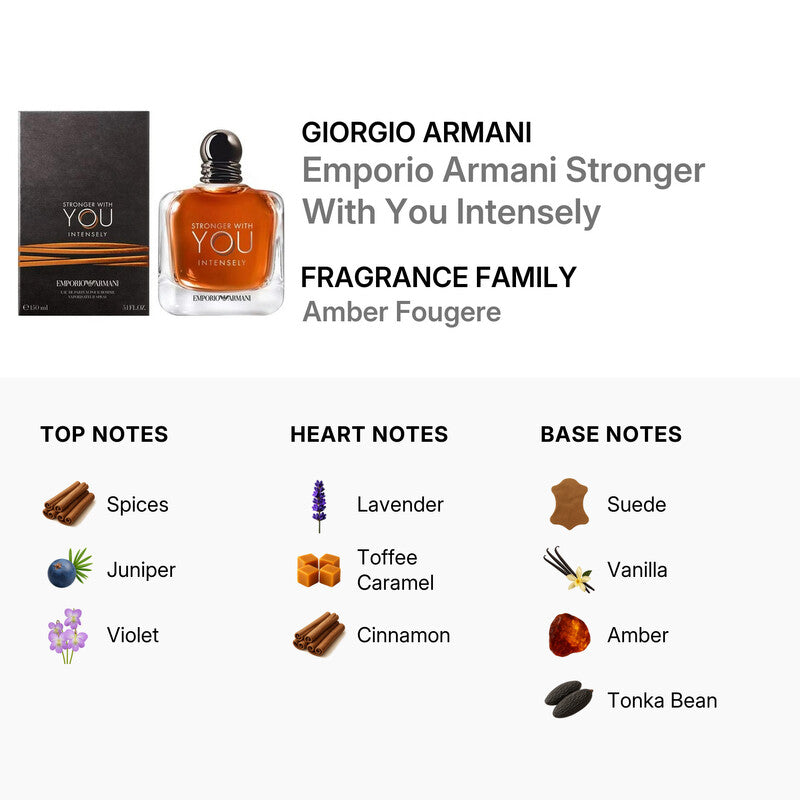 Emporio Armani Stronger With You Intensely Eau de Parfum