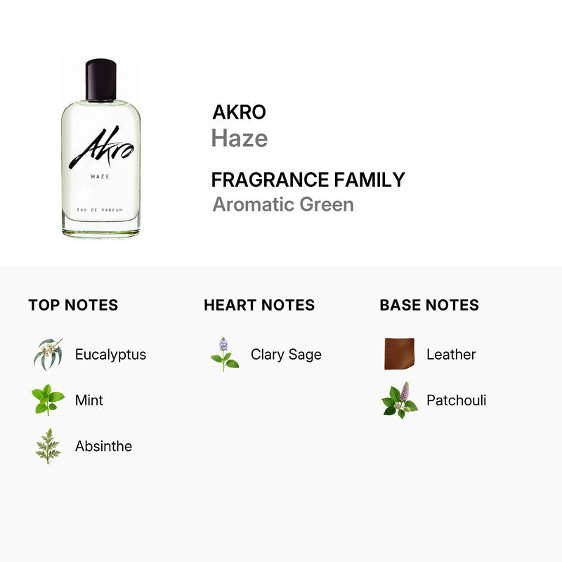 Akro Haze Eau de Parfum