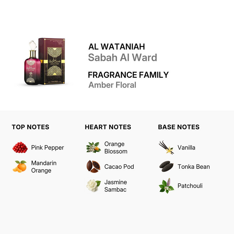 Al Wataniah Sabah Al Ward Eau de Parfum 3.4 oz