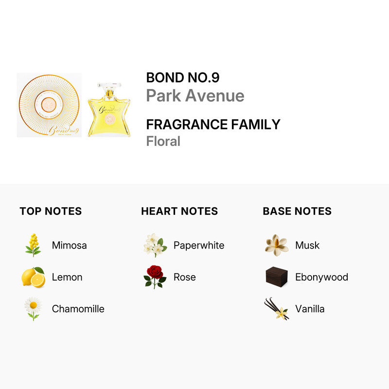 Bond No.9 Park Avenue Eau de Parfum 100ml
