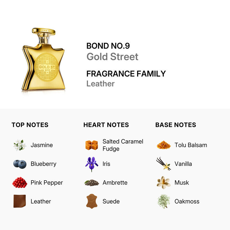 Bond No.9 Gold Street Eau de Parfum