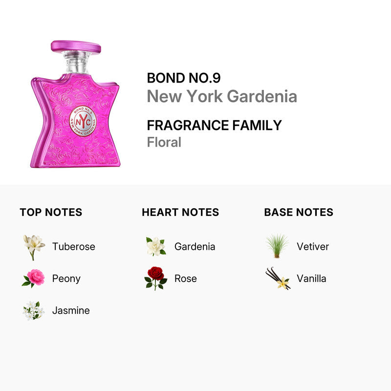 Bond No.9 New York Gardenia Eau de Parfum