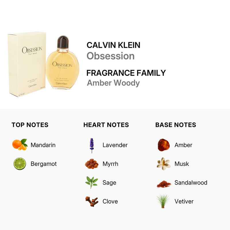 Calvin Klein Obsession for Men Eau de Toilette