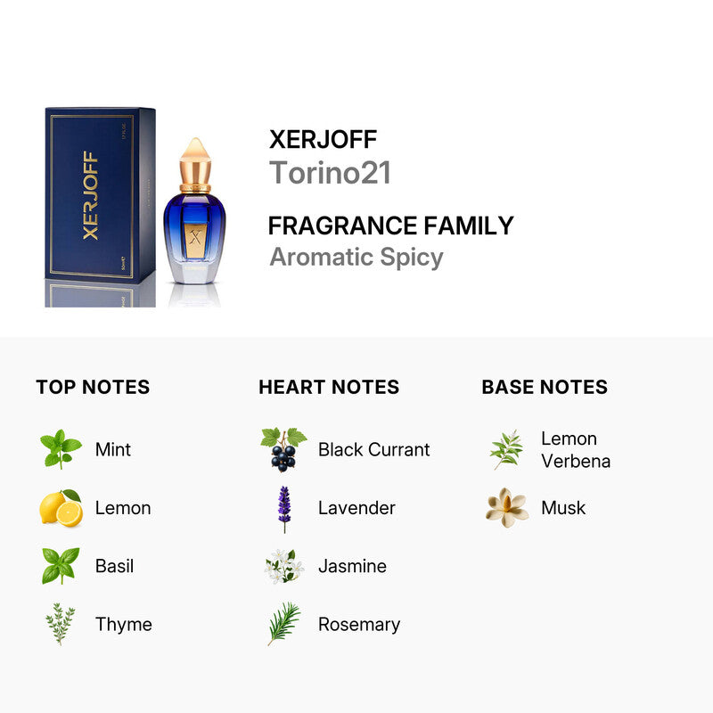 Xerjoff Torino21 Eau de Parfum
